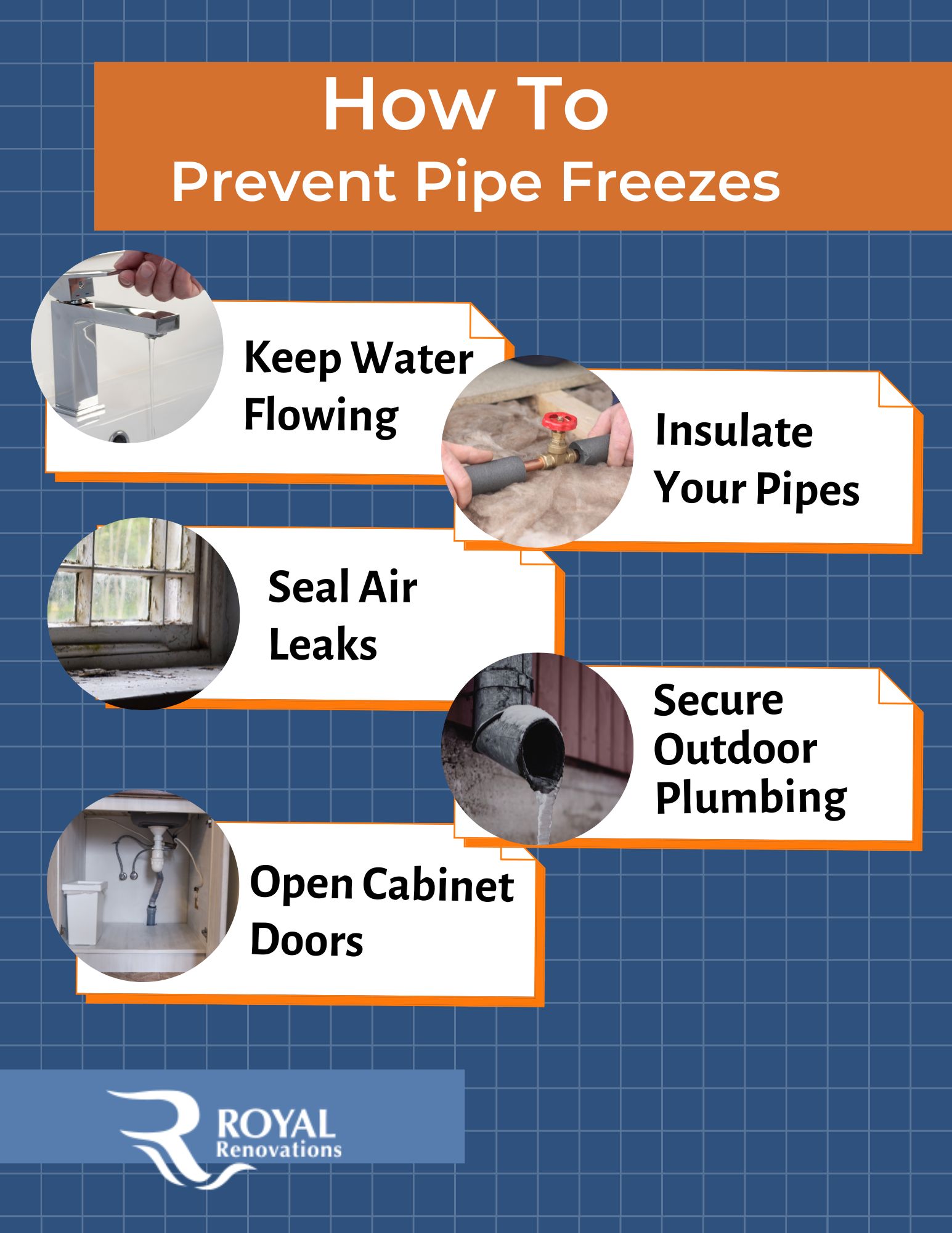 how to prevent pipe freezes infographic